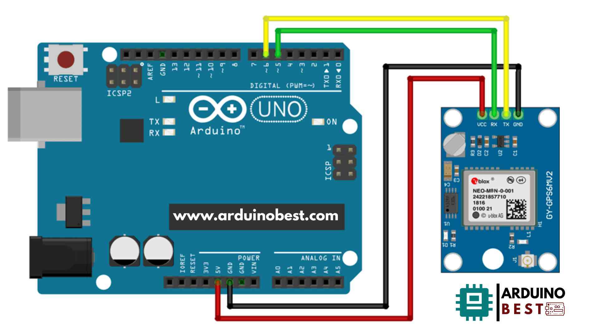 Arduino with NEO-M8N GPS Module - arduinobest